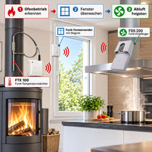 FTX 200 Komfortpaket zur funkgestützten Abluftsteuerung mit Ofenüberwachung, Fensterkontakt und FDS 200 Empfänger