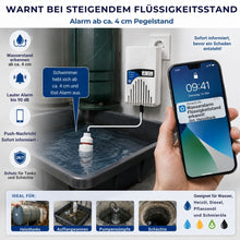 WLAN Wasserstandsmelder mit Schwimmerschalter erkennt steigenden Flüssigkeitsstand ab 4 cm und alarmiert per Smartphone