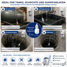 Smart Pegelwächter für Heizöltanks, Auffangwannen, Pumpensümpfe und Schächte
