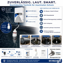 WWD 241 WLAN Wasserstandsmelder mit 230 Volt Dauerbetrieb, 90 dB Alarm und Mini-Schwimmerschalter