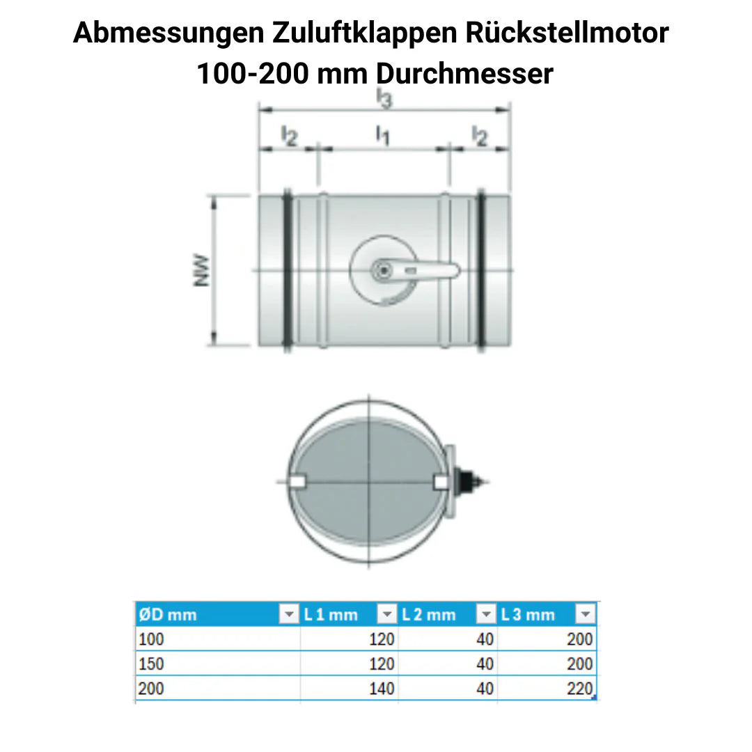 Luftdichte elektrische Zuluftklappe ⌀ 200 mm