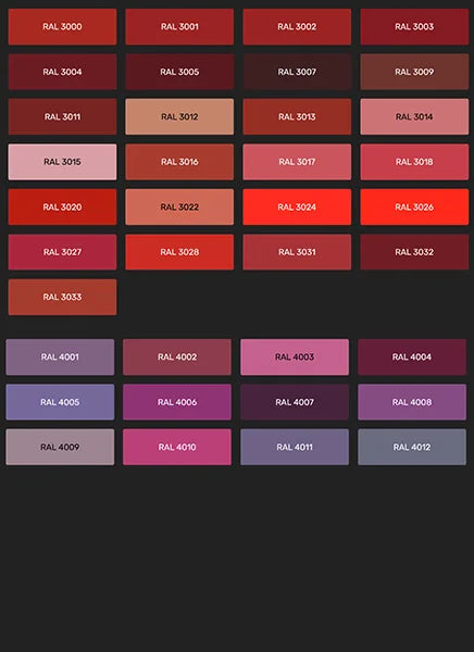 RAL Lackierung für Abluftsteuerungen