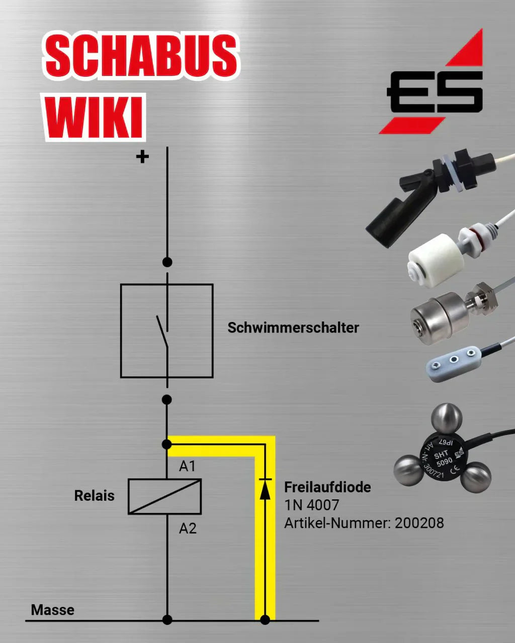Profi-Tipp Zu unseren Schwimmerschaltern