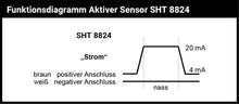 Aktiver Wassersensor SHT 8824 Schaltprinzip "gesteuerte Konstantstromsenke"
