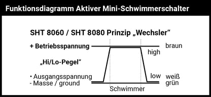 SHT 8060 aktiver Mini-Schwimmerschalter
