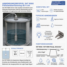 SHT 8080 Edelstahlschwimmerschalter zur Füllstandserfassung in Wassertanks, Pumpensümpfen und Industrieanlagen