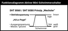 SHT 8080 aktiver Mini-Schwimmerschalter V2A Schaltprinzip "Logik Pegel"