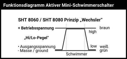 SHT 8080 aktiver Mini-Schwimmerschalter