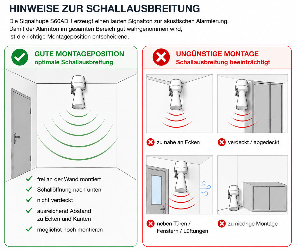 Signalhupe 230V Akustische Warnsirene 100dB