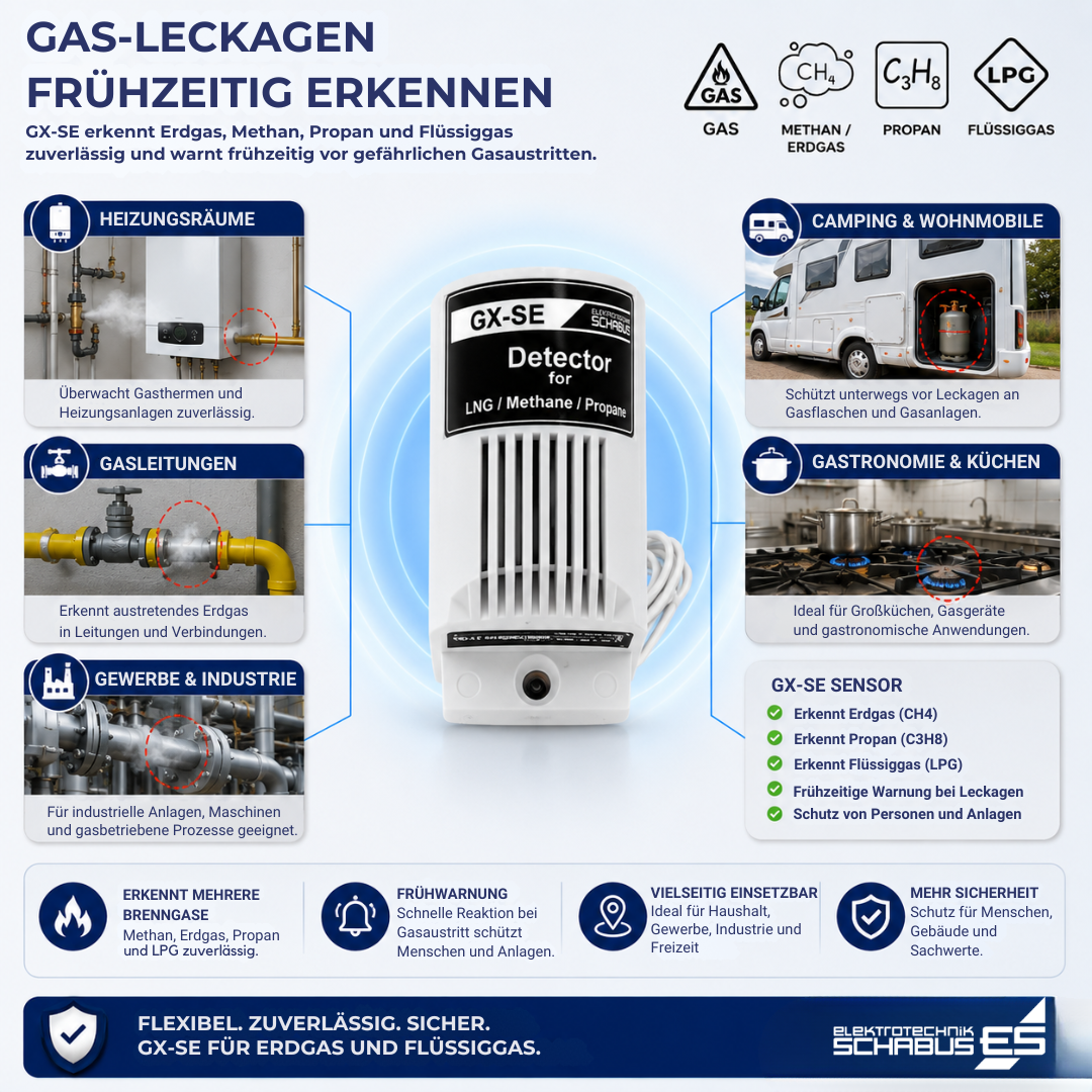 GX-SE Gasdetektor für Erdgas und Flüssiggas in Heizungsräumen, Gasleitungen, Wohnmobilen, Küchen, Gastronomie und Industrieanlagen