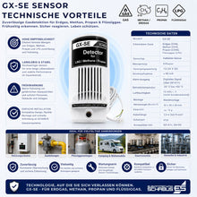 GX-SE Gaswarnsensor für Erdgas, Methan, Propan und Flüssiggas mit MOS-Sensortechnologie, Frühwarnung und einfacher Integration in SCHABUS Systeme