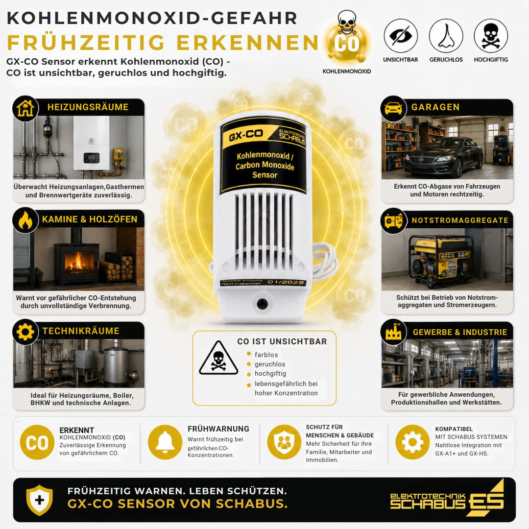 GX-CO Kohlenmonoxid-Sensor zur Überwachung von Heizungsräumen, Kaminen, Garagen, Notstromaggregaten sowie Industrie- und Technikbereichen.