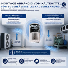 Optimale Montagehöhe für den GX-CFC Kältemittel-Sensor abhängig vom verwendeten Kältemittel wie R32, R410A oder R454B