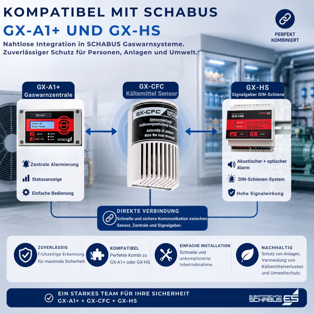 GX-CFC Kältemittel-Sensor kompatibel mit SCHABUS GX-A1+ Gaswarnzentrale und GX-HS Signalgeber