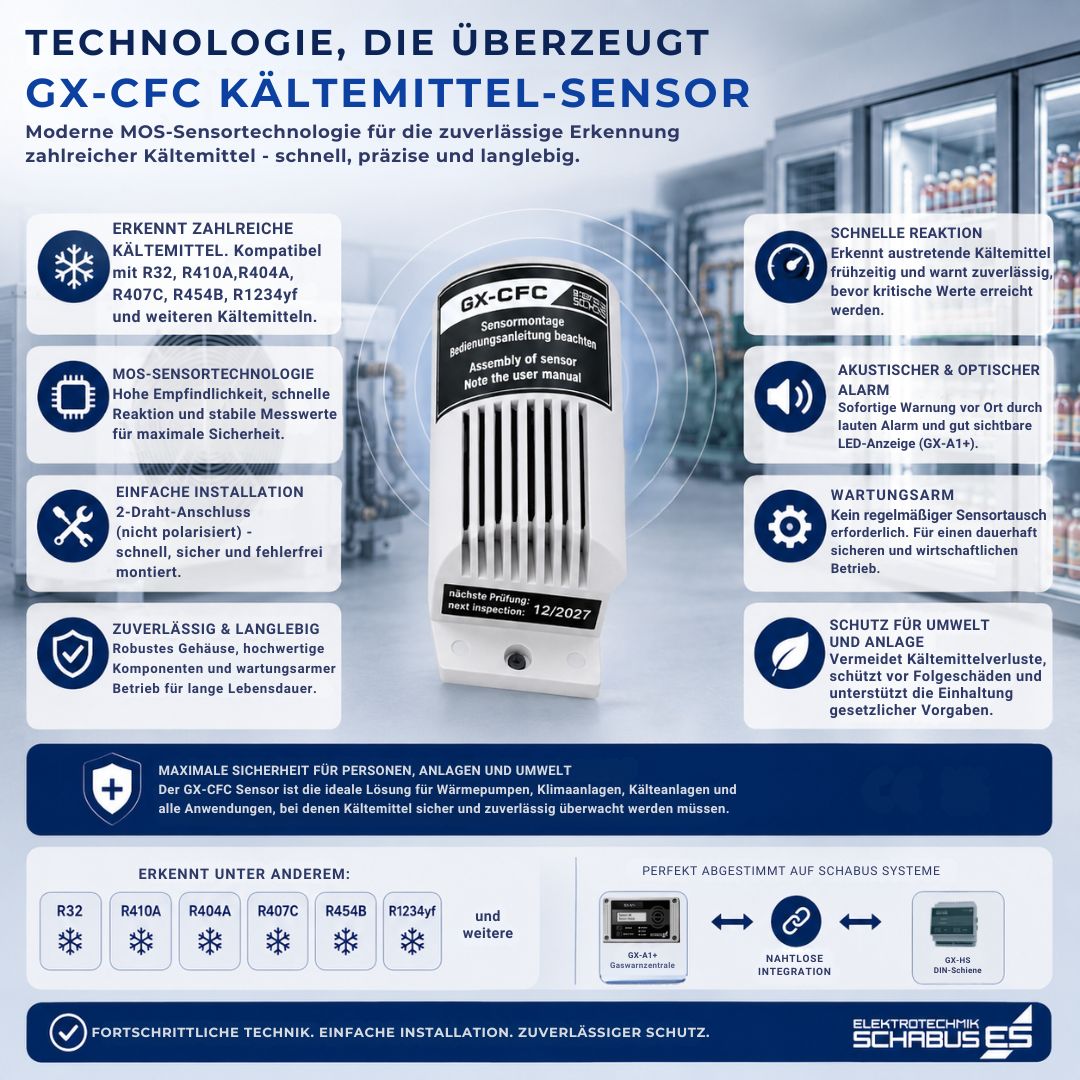 GX-CFC Kältemittel-Sensor mit MOS-Sensortechnologie, schneller Reaktion, einfacher Installation und Erkennung zahlreicher Kältemittel