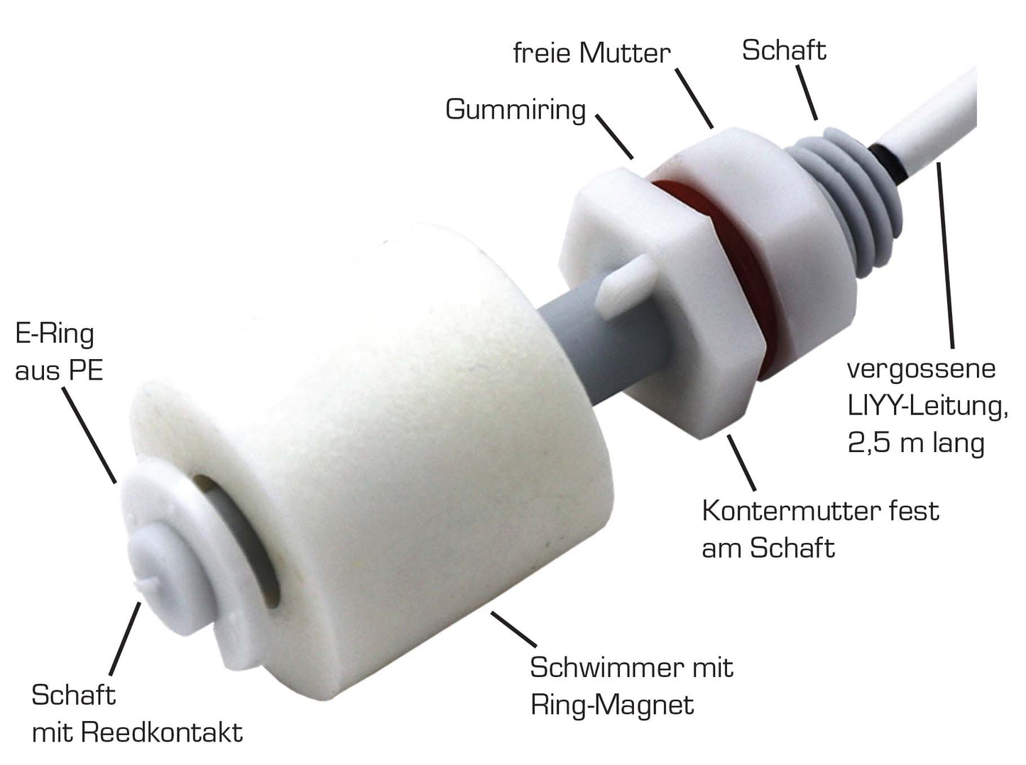 Schwimmerschalter Sprengzeichnung