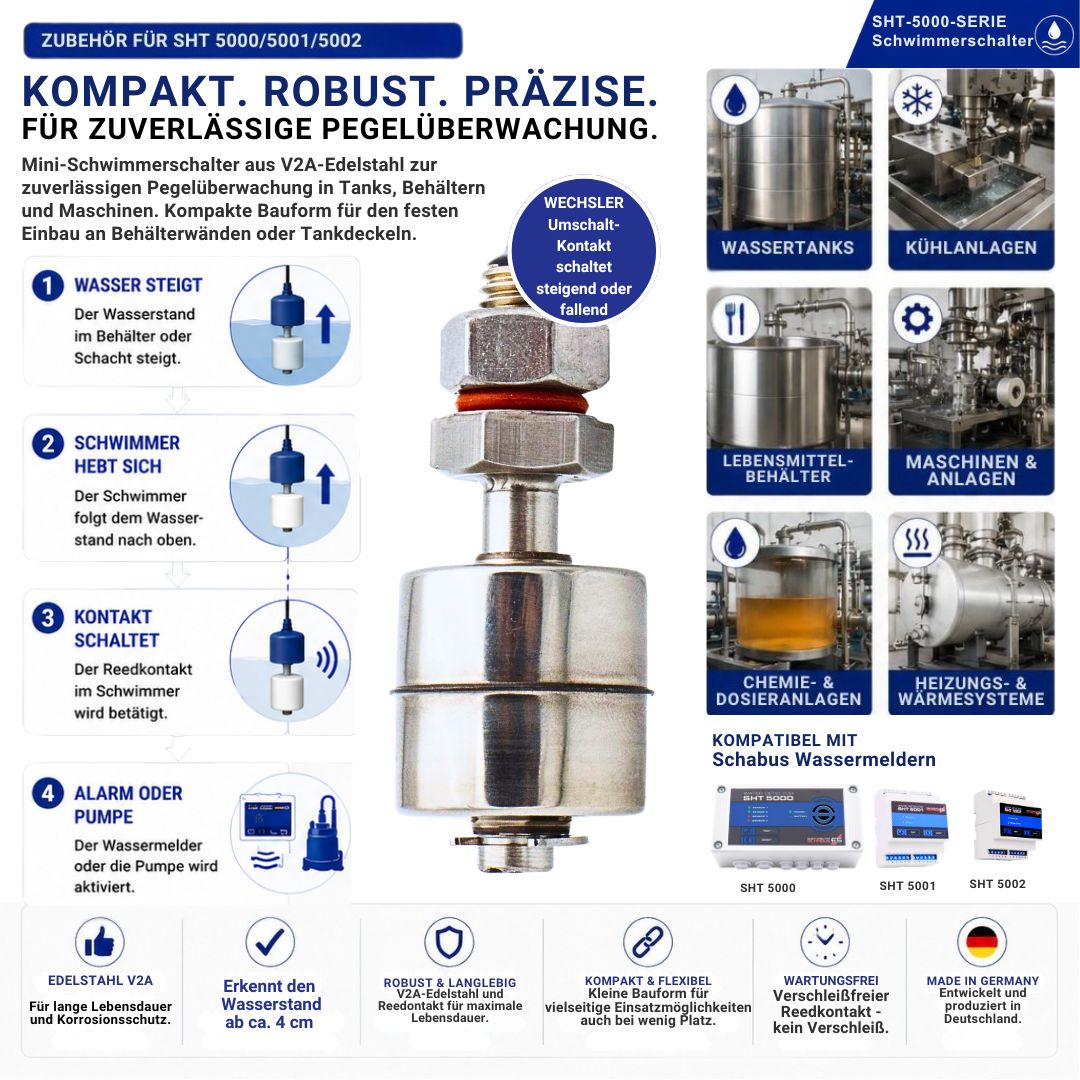 Anwendungsbeispiele des V2A-Mini-Schwimmerschalters SHT 5015 mit Wechslerkontakt (SPDT) für Wassertanks, Kühlanlagen, Lebensmittelbehälter, Maschinen, Chemie- und Dosieranlagen sowie Heizungs- und Wärmesysteme. Der kompakte Schwimmerschalter ermöglicht eine zuverlässige Pegelüberwachung in unterschiedlichsten Flüssigkeiten.