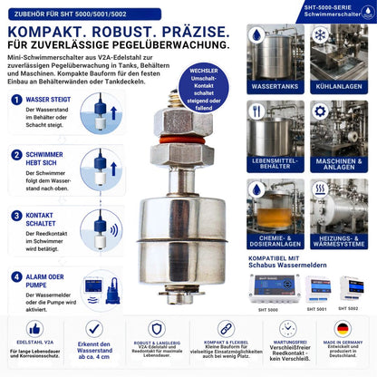 Anwendungsbeispiele des V2A-Mini-Schwimmerschalters SHT 5015 mit Wechslerkontakt (SPDT) für Wassertanks, Kühlanlagen, Lebensmittelbehälter, Maschinen, Chemie- und Dosieranlagen sowie Heizungs- und Wärmesysteme. Der kompakte Schwimmerschalter ermöglicht eine zuverlässige Pegelüberwachung in unterschiedlichsten Flüssigkeiten.
