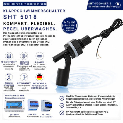 SHT 5018 Klappschwimmerschalter aus PP-Kunststoff zur seitlichen Pegelüberwachung in Behältern und Tanks. Der Schwimmer ist durch 180°-Drehung als Öffner (NC) oder Schließer (NO) einsetzbar und eignet sich für Wasser, Heizöl, Diesel sowie viele weitere Flüssigkeiten.