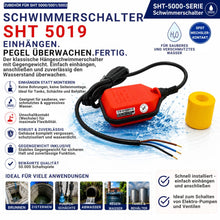 SHT 5019 Hängeschwimmerschalter mit SPDT-Wechslerkontakt für die automatische Pegelüberwachung. Die Grafik zeigt typische Einsatzbereiche wie Brunnen, Zisternen, Pumpenschächte, Abwasseranlagen und Regenwasserspeicher sowie den einfachen Einsatz zum Schalten von Pumpen, Ventilen und Steuerungen.