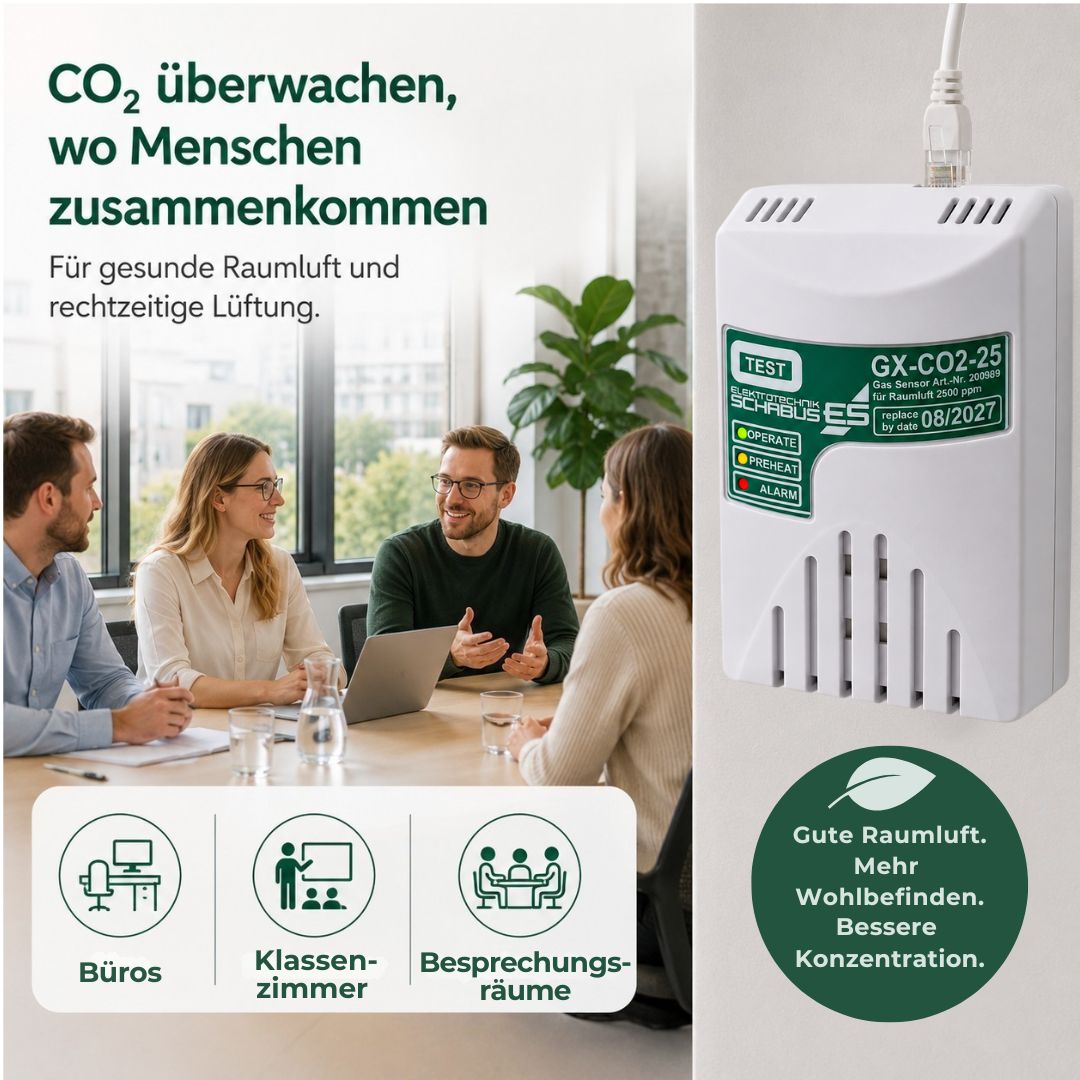 GX-CO2-25 CO₂-Sensor zur Raumluftüberwachung in Büros, Klassenzimmern und Besprechungsräumen