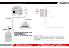 Abgastemperaturwächter ATW 519 40 °C