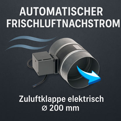 Elektrische Zuluftklappe mit Luftzug