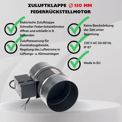 Zuluftklappe mit Federrückstellmotor ⌀ 150 mm