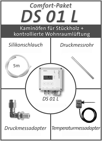 Übersicht Comfort-Paket Differenzdruckkontroller inklusive Zubehör für Kaminöfen