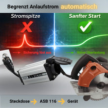 So funktioniert der ASB 116 Anlaufstrombegrenzer