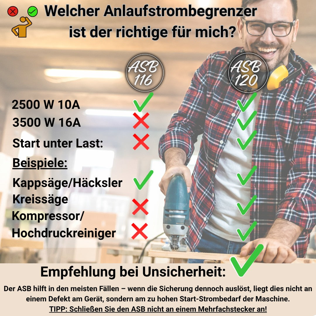 Welcher ASB ist der richtige für mich, ASB 116 oder ASB120 