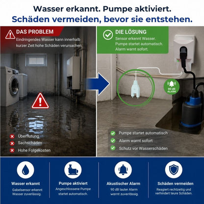 SHT 217 Pumpensteuerung erkennt Wasser mit Gabelsensor, aktiviert automatisch eine angeschlossene Pumpe und hilft dabei, Wasserschäden im Keller zu vermeiden.