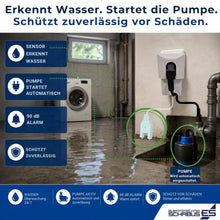 SHT 217 Pumpensteuerung mit Gabelsensor erkennt Wasser automatisch, aktiviert die angeschlossene Pumpe und schützt zuverlässig vor Wasserschäden im Keller