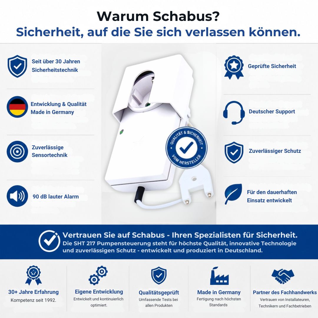 SHT 217 Pumpensteuerung von Elektrotechnik Schabus – Made in Germany, über 30 Jahre Sicherheitstechnik, zuverlässige Sensortechnik und 90 dB Alarm zum Schutz vor Wasserschäden.