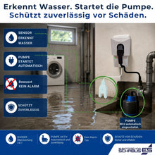 SHT 218 Wasserüberwachung mit Gabelsensor und automatischer Pumpenaktivierung bei Wasserkontakt – zuverlässiger Schutz vor Wasserschäden ohne akustischen Alarm.
