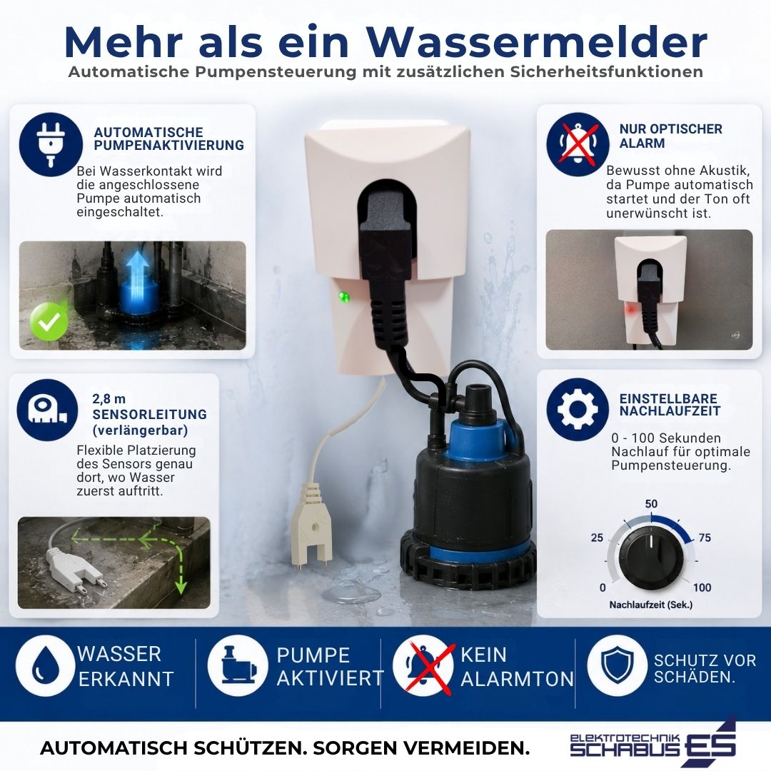 SHT 218 automatische Pumpensteuerung mit verlängerbarer Sensorleitung, optischer Alarmanzeige und einstellbarer Nachlaufzeit für zuverlässigen Wasserschutz.