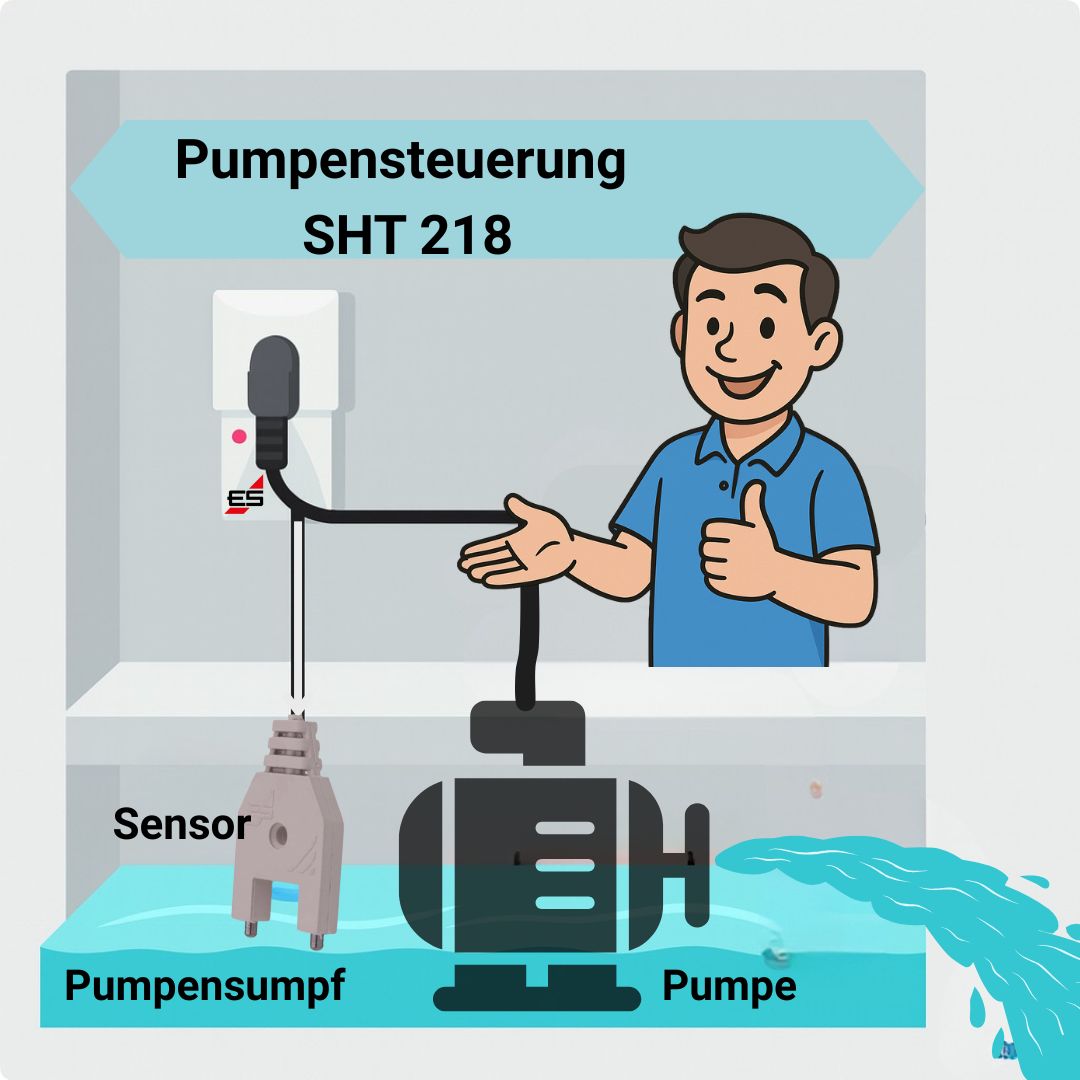 Pumpensteuerung Funktionsweise