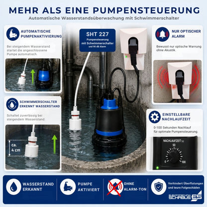 SHT 228 Pumpensteuerung mit Schwimmerschalter, einstellbarer Nachlaufzeit und bewusst ohne  akustischen Alarm