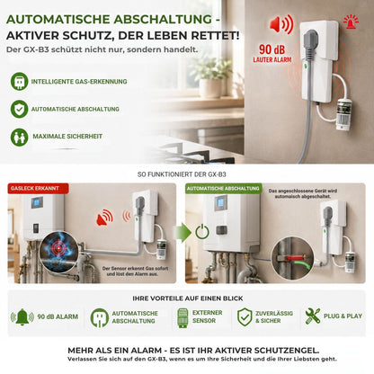 GX-B3 Gaswarner mit automatischer Abschaltung schützt Haushalte aktiv vor gefährlichen Gaskonzentrationen und Gaslecks