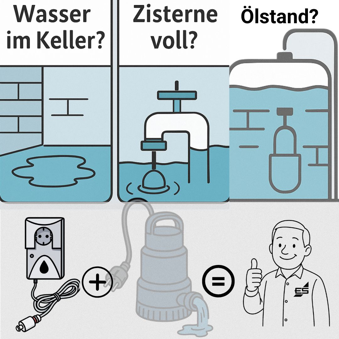 Pumpensteuerung Anwendungsbeispiele