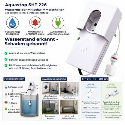 Aquastop SHT 226 Wasserstandsmelder mit Alarmfunktion, Schwimmerschalter und automatischer Geräteabschaltung