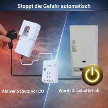 CO Melder stoppt die Gefahr automatisch durch zusätzliche Abschaltung der Gefahrenquelle