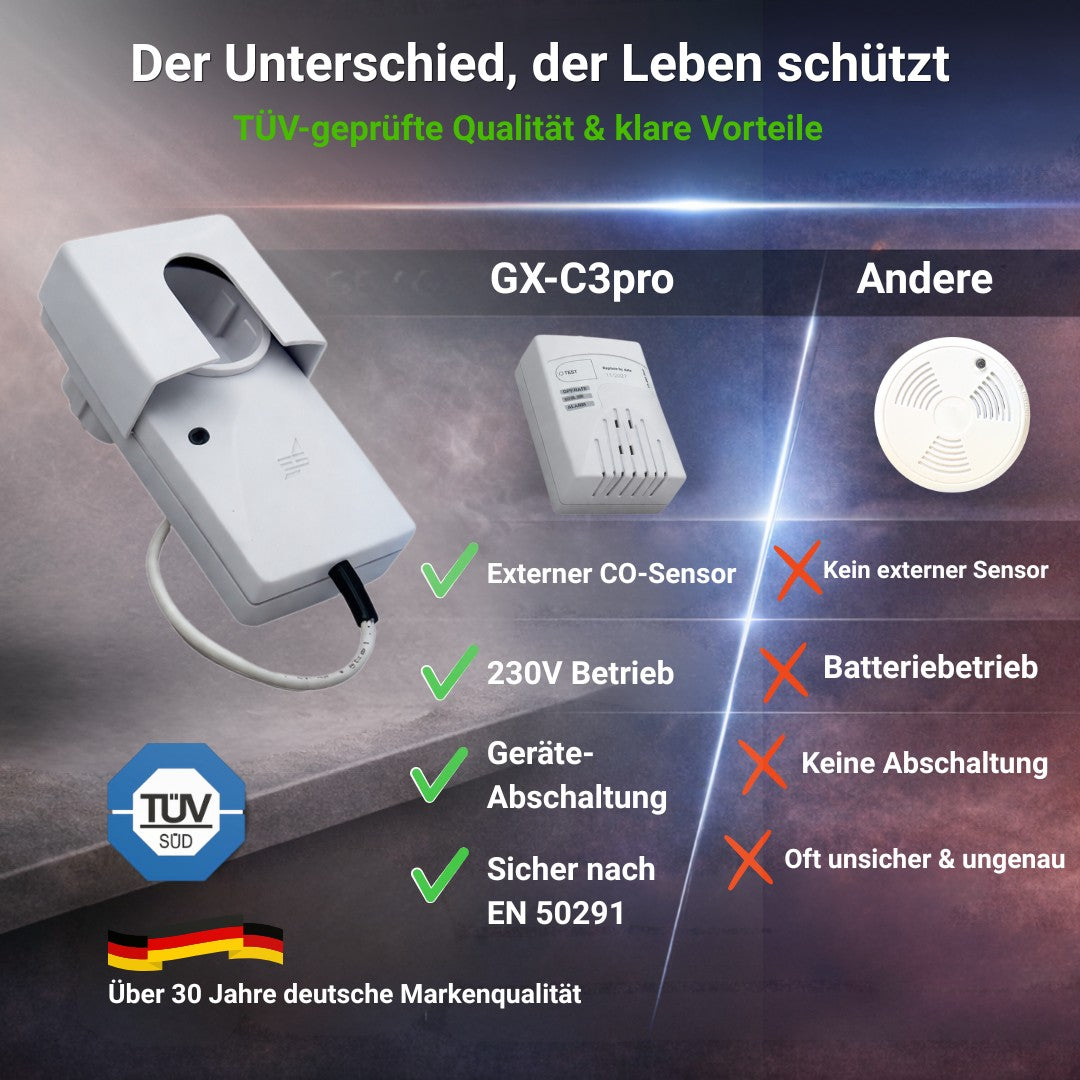 Unterschiede die Leben schützen, sicher nach DIN EN 50291