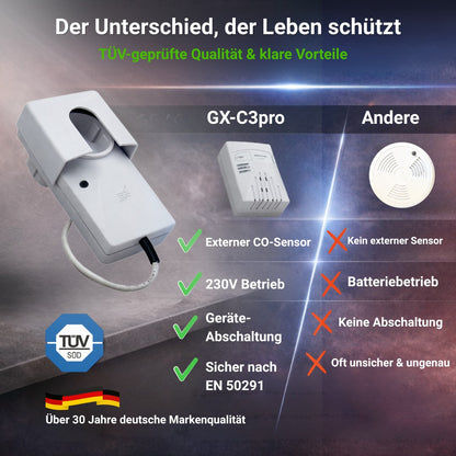 Unterschiede die Leben schützen, sicher nach DIN EN 50291