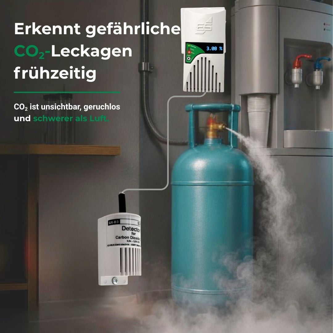 CO₂-Leckage an Druckflasche mit GX-D3 CO₂-Warner zur frühzeitigen Alarmierung bei austretendem Kohlendioxid