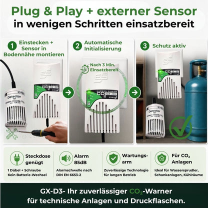 GX-D3 CO₂-Warner mit einfacher Plug-and-Play Installation in drei Schritten für technische CO₂-Anlagen