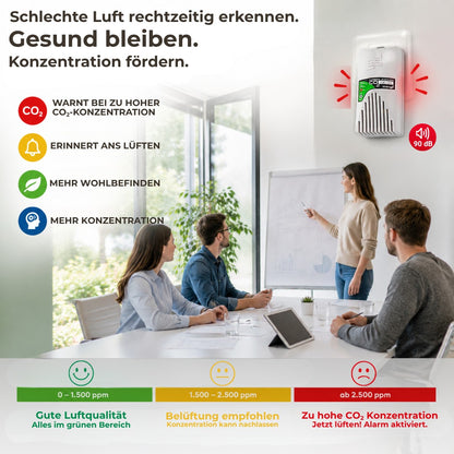 CO₂-Melder GX-D1 warnt bei schlechter Raumluft und unterstützt Konzentration und Wohlbefinden in Innenräumen