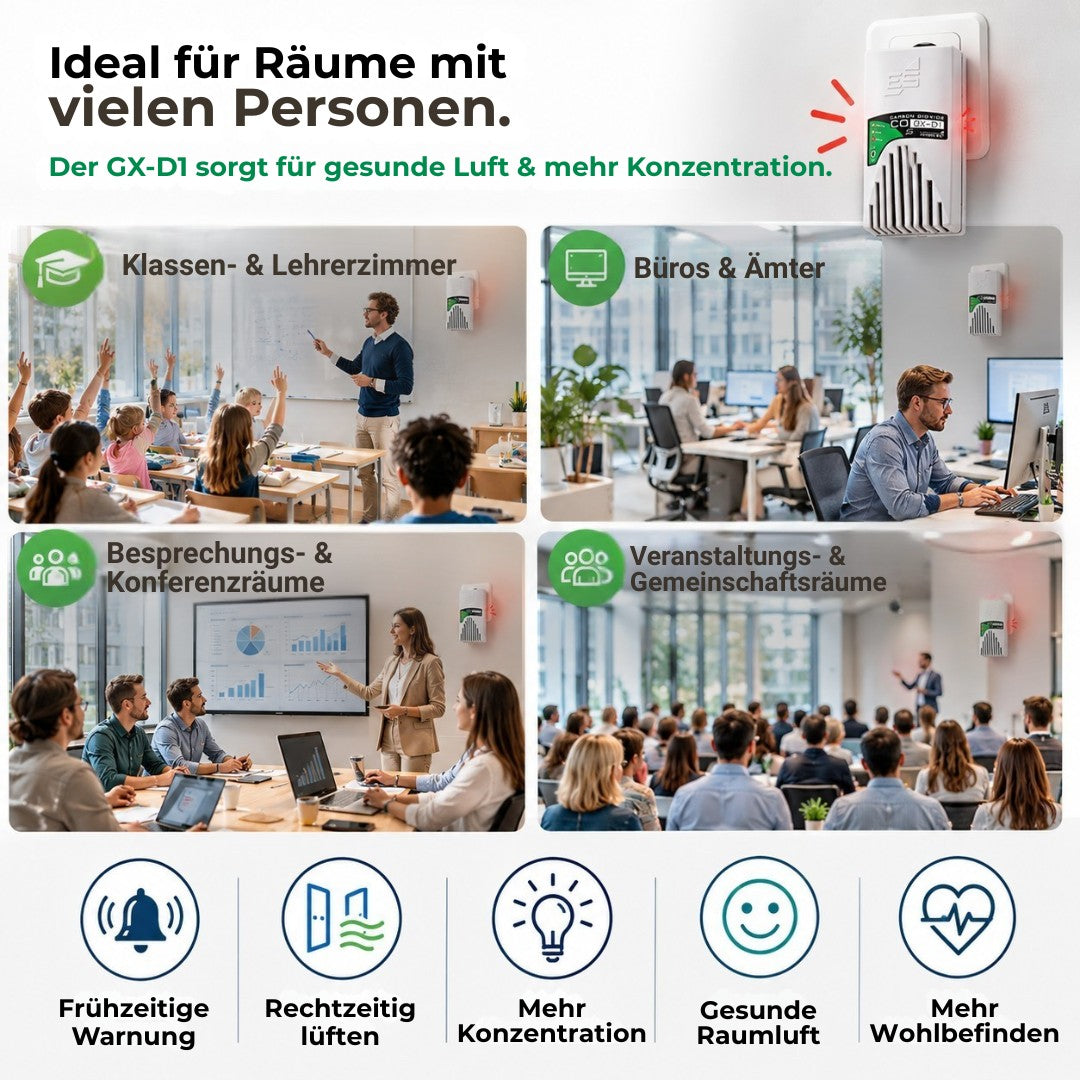 CO₂-Warngerät GX-D1 für Schulen, Büros, Besprechungsräume und Räume mit vielen Personen