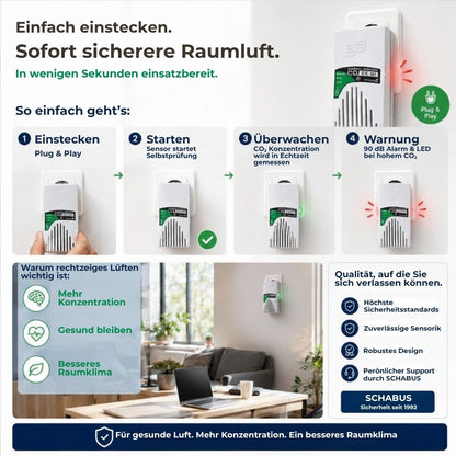 CO₂-Melder GX-D1 einfach in die Steckdose einstecken und Raumluftqualität automatisch überwachen