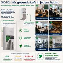 GX-D2 CO₂-Melder mit externem Sensor für Schulen, Büros, Besprechungsräume, Gastronomie, Fitnessstudios und Wartezimmer.